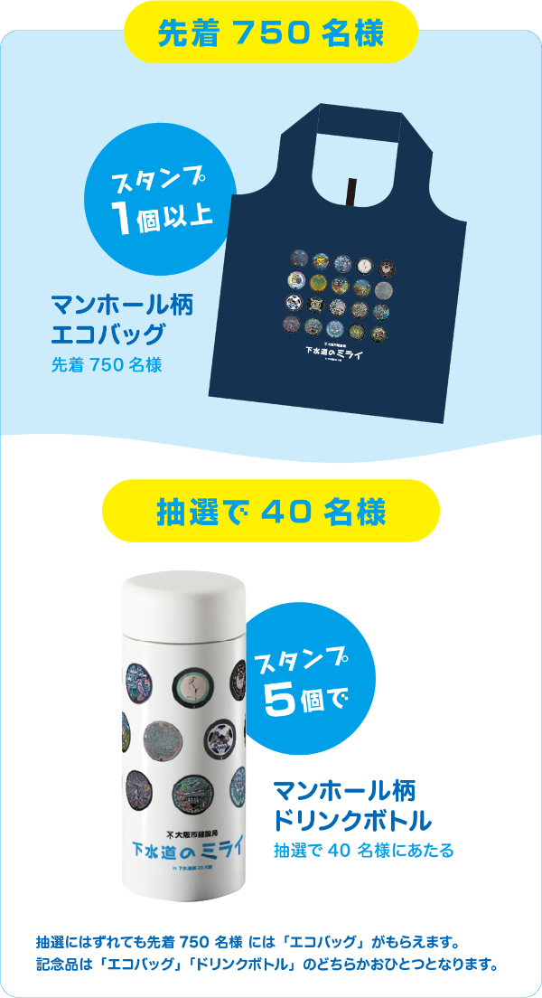 オリジナルグッズ手ぬぐい＆ドリンクボトル